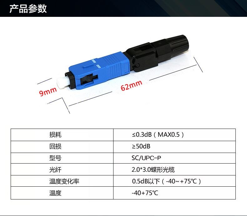 fibre optic quick connector