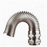 spiral cable gland m20